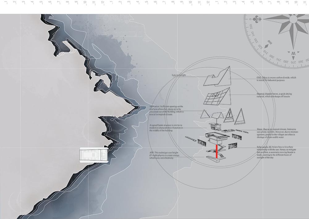 2017 中原大學 張勣